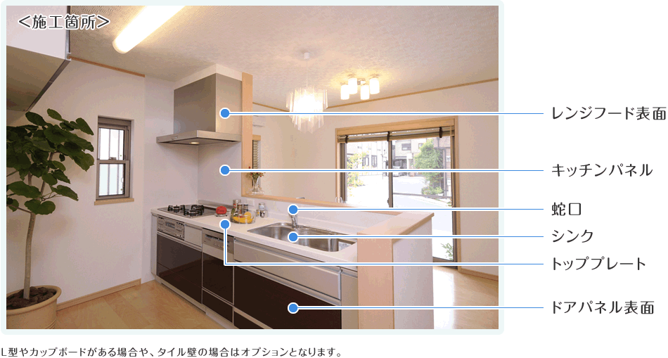 キッチン防汚コーティング施工箇所